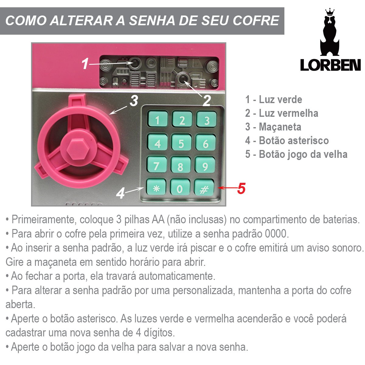 Mini Cofre Eletrônico Digital Senha 4 Dígitos Notas e Moedas Rosa Lorben - 3