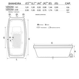 Banheira Dupla Colinas com Hidro - 127v - 3