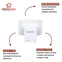 Amplimax Fit Modem 4G Internet Rural  EPRL18  Elsys - 3