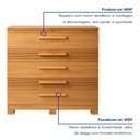 Ver imagem 6 de Cômoda 5 Gavetas com Detalhes Fresadas Marrom/Cinamomo