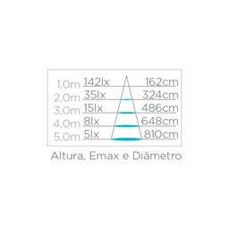 Arandela Led Effekt 2 Fachos Abertos 2x4W - Stella - 2