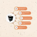 Ver imagem 3 de Luminária Arandela 2 Aletas 2 Foco Parede Externa c/ Lampada:Preto