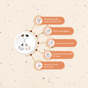 Ver imagem 3 de Luminária Pendente Diamante Lustre Aramado Retrô Elegance:Preto/P