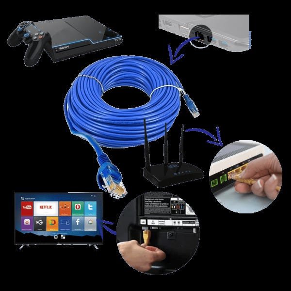 Cabo De Rede 20m Furukawa Sohoplus Cat6 Com Conector Rj45 - 5