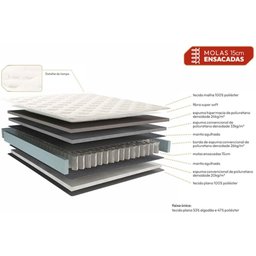 Colchão Solteiro Molas Masterpocket Ensacadas Soft Euro Pillow (88x188x28) - Kappesberg - 2