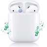 Fone De Ouvido I12 Tws 5.0 Par AirPods Touch Android / Ios - 4
