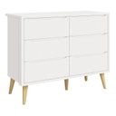 Ver imagem 4 de Dormitório Completo Infantil Theo 2 Portas, Cômoda 6 Gavetas e Berço Branco Fosco com Pés Madeira Na