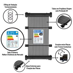 Kit Aquecedor Solar para Piscinas de até 10m² ou 14mil litros TekSol com Controlador de - 3