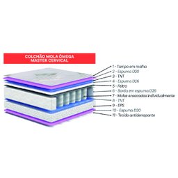 Colchão Casal Hellen Molas Ensacadas Ômega 138x188x32cm Cinza/Branco - Suporta até 110kg por - 4