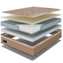 Ver imagem 5 de Cama Box King Cayene Molas Ensacadas Individualmente 193x75cm