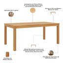 Ver imagem 5 de Mesa de Jantar 6 Lugares 180cm com 06 Cadeiras Madeira Maciça Dunia F06 Rústico Claro - Lyam Decor