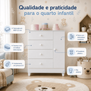 Ver imagem 4 de Cômoda Quarto Infantil 1 Porta e 4 Gavetas com Corrediças Telescópicas Mobigu - Branco