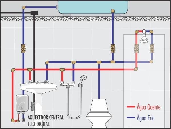 Aquecedor Central Flex 8T - 8,2Kw/220V - 2