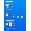 Ver imagem 5 de Relé Fotocélula Qualitronix Corujito Bivolt Qr51