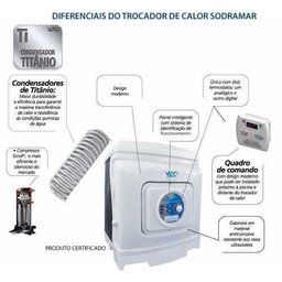 Trocador De Calor Sodramar Yes Sd 160 Titanio + Quadro De Comando Digital - 4