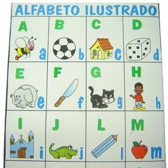 Jogo Educativo - Patrulha canina - Alfabeto Ilustrativo - Xalingo