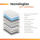 Ver imagem 5 de Cama Box Queen Real Max Force Softgel 158x198x65cm - Suporta até 200 kg por Pessoa