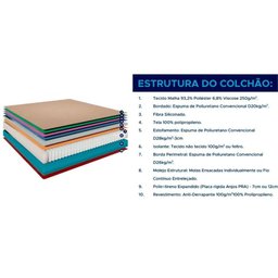 Conjunto Box Baú King: Colchão Espuma Anjos Molas Ensacadas Masterpocket King Best Clean + Base - 3