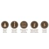 Jogo para Churrasco Tramontina em Aço Inox com Cabo Castanho Polywood 3 Peças - 4