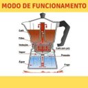 Ver imagem 5 de Cafeteira Italiana 9 Xícaras Alumínio 9 Xícaras