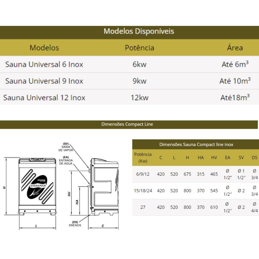 Sauna Universal 12kw C/ Comando B e Kit Instalação Sodramar - 5