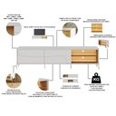 Ver imagem 4 de Rack para Sala Industrial com Painel para TV 65 pol com LED 216cm Salerno C04 Off White Matte Freij