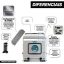 Ver imagem 4 de Trocador de Calor com Painel Digital para Piscinas até 60m³ Sd-80 Trifásico 380v - Sodramar