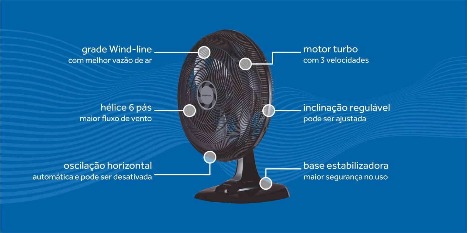 Ventilador Mesa Preto Turbo 40cm 6p Econômico Ventisol 80w:127v - 9