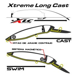 Isca Artificial Power Minnow 12cm Cor 14 Marine Sports - 4