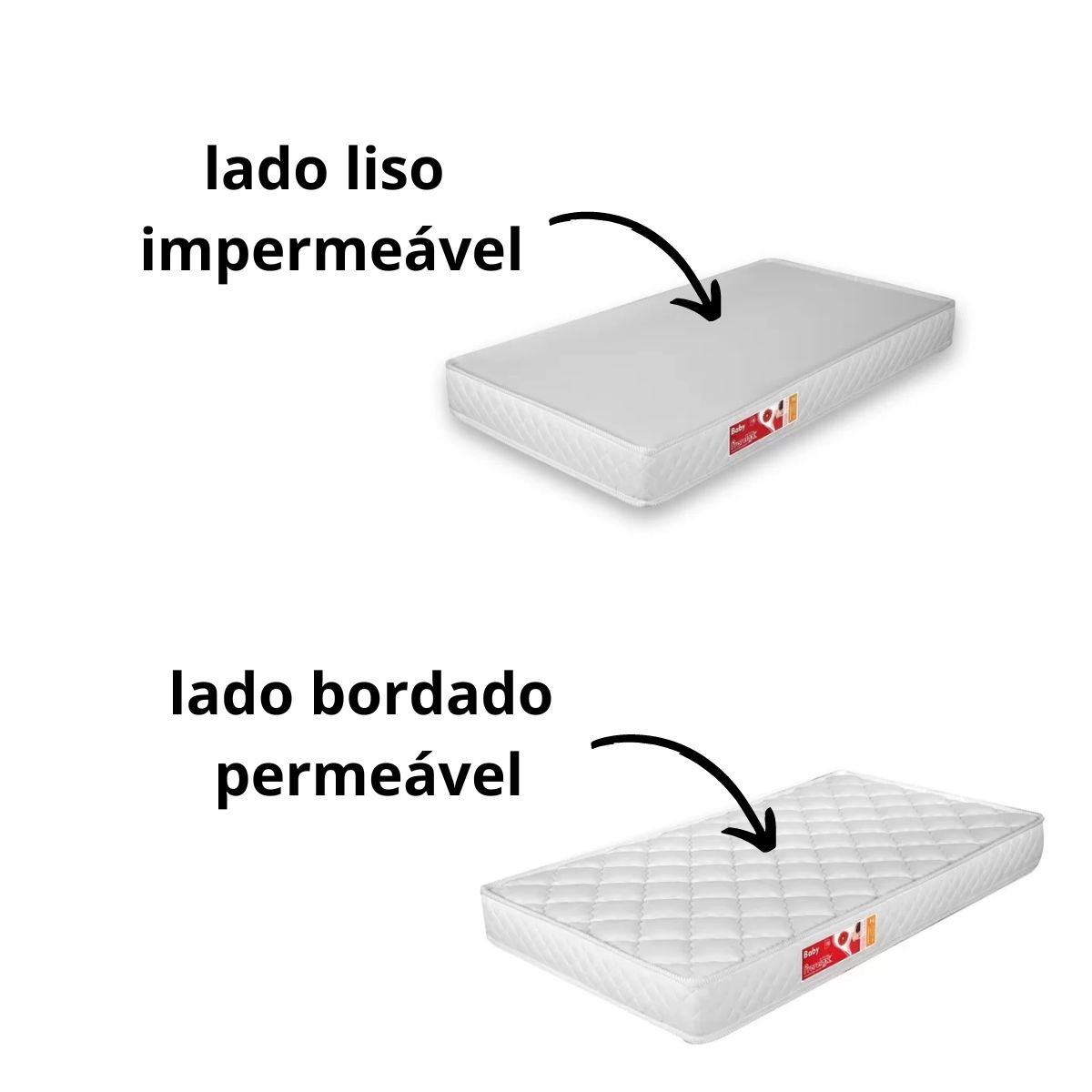 Colchão Bordado para Berço Padrão Americano D18 Prorelax - 6