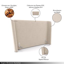 Cabeceira Design para Cama King Torres Pés em Madeira Pu e Bouclê Bege G91 - Gran Belo - 3