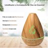 Umidificador E Aromatizador De Óleo De Essencial Usb 120Ml - 3