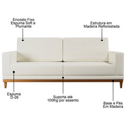 Sofá Kayrós 160cm 2 Lugares D05 Linho Cru - Mpozenato - 4