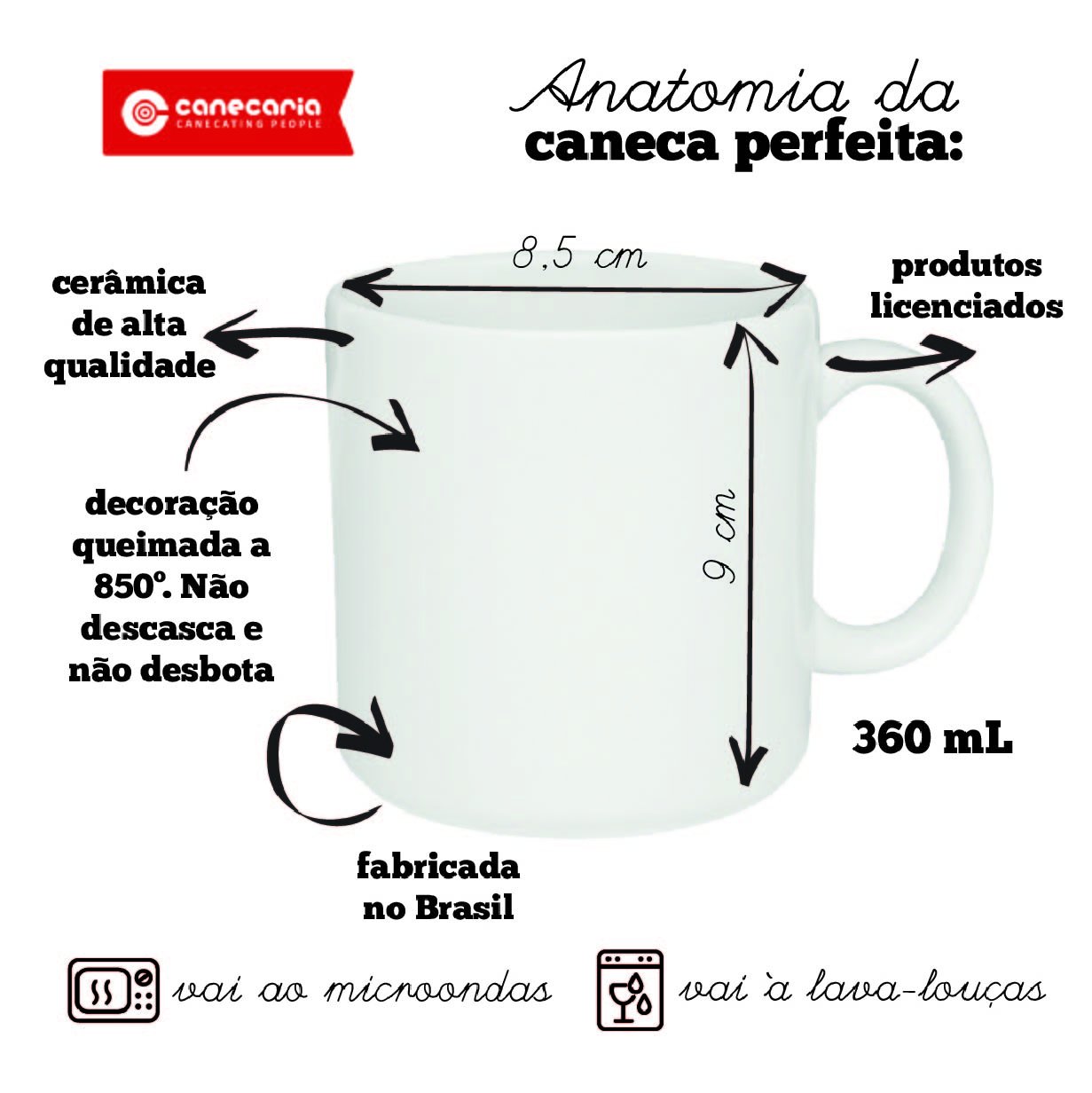 Caneca - Amizade - Merece O Oscar Cara - Canecaria - 4