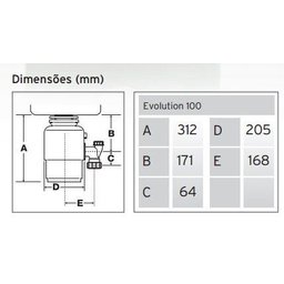Triturador de Alimentos Pia de Cozinha InSinkErator Evo100 - 127V - 4