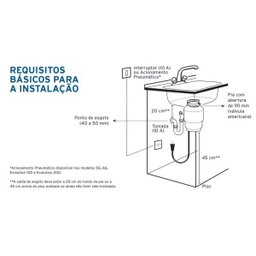 Triturador de Pia de Cozinha InSinkErator -66 -220V - 5
