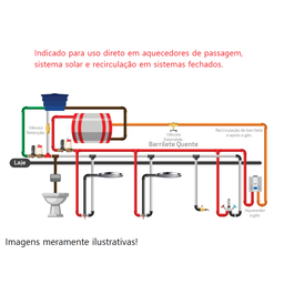 Minibomba Circuladora Komeco Tp 120 Bronze 127v - 7