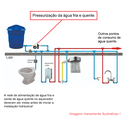 Ver imagem 5 de Minibomba Circuladora Komeco Tp 120 Bronze 127v