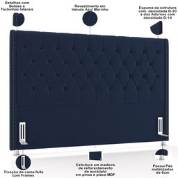 Cabeceira Cama Box Casal 140cm Estofada Frizza P05 Veludo Azul Marinho - Lyam Decor - 4 Cabeceira Cama Box Casal 140cm Estofada Frizza P05 Veludo Azul Marinho - Lyam Decor - 4