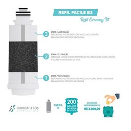 Refil B3 - Economy Fit - 2