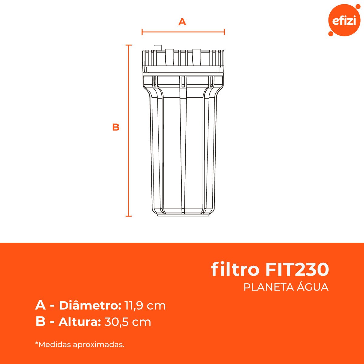 Filtro Purificador Fit 230 9.3/4" Reduz Cloro Planeta Água - 3