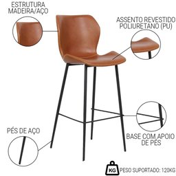 Kit 2 Banquetas Alta com Encosto para Bancada Cozinha Penha R02 Sintético Marrom - Mpozenato - 3