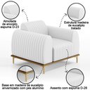 Ver imagem 3 de Poltrona Decorativa Base Gold Molino D06 PU C-12 Branco - Mpozenato