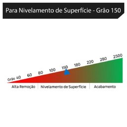 Cinta de Lixa 120 C/ 3 Unidades Bosch - 3