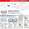 Ducha Lorenzetti Futura Eletrônico - 220v 7500w - 4
