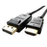 Cabo Displayport x HDMI 1,8m - 2