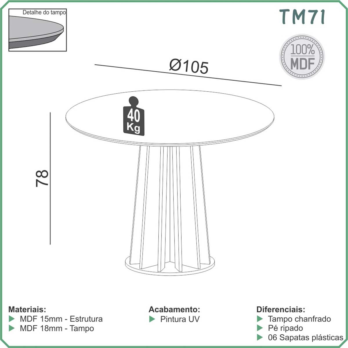 Kit Mesa de Jantar Redonda 4 Cadeiras Enconto Tela 100% Mdf Branco Dalla Costa - 4