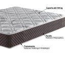 Ver imagem 2 de Colchão Solteirão Ecoflex Solteiro King Molas Ensacadas Relax Adorabile Marrom 26x96x203