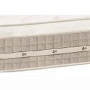 Ver imagem 4 de Colchão Queen Castor Molas Tecnopedic System Premium 30x158x198