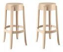 Ver imagem 2 de Kit 2 Banquetas Shine Plus Kap-uz8007-15 Kappesberg Capuccino